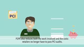 Secure POS data transfer with Point-to-Point-Encryption (P2PE)