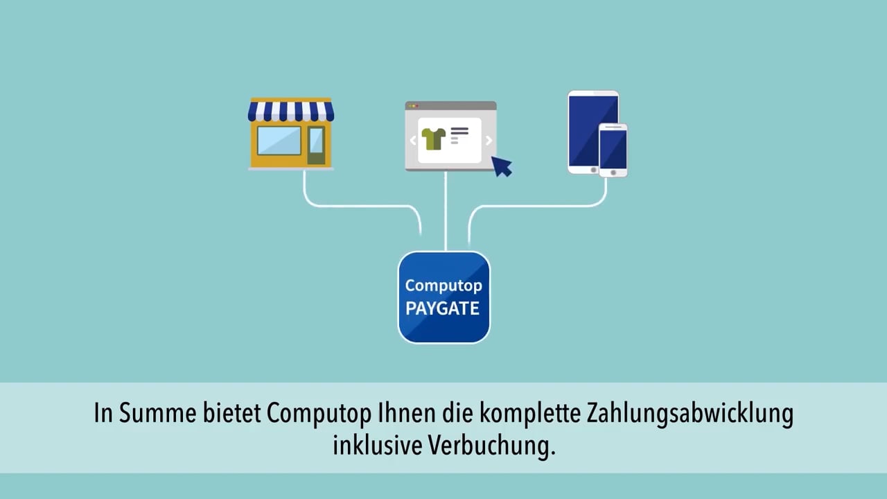 Computop Debitorenmanagement: Mehr Zeit fürs Wesentliche!