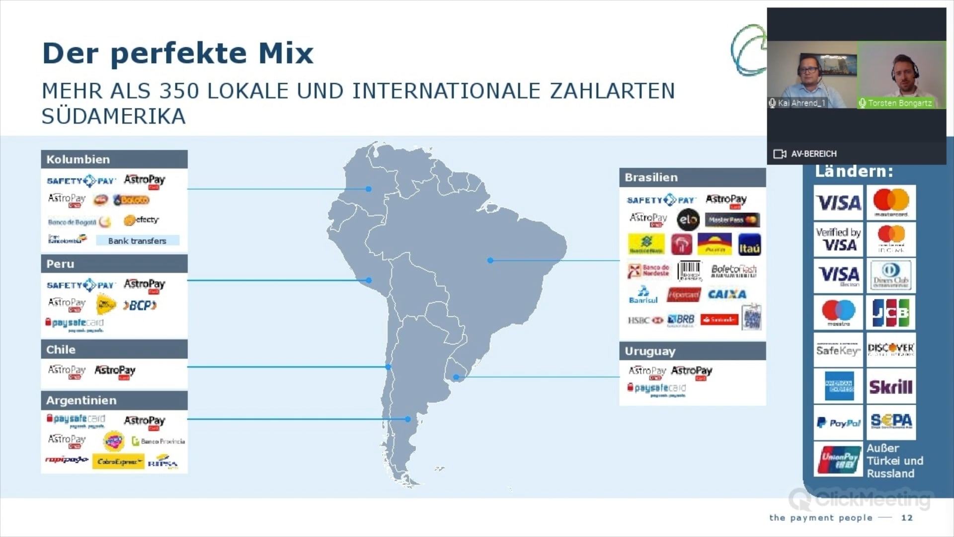 E-Commerce Tage Online 2020 Torsten Bongartz, Kai Ahrend